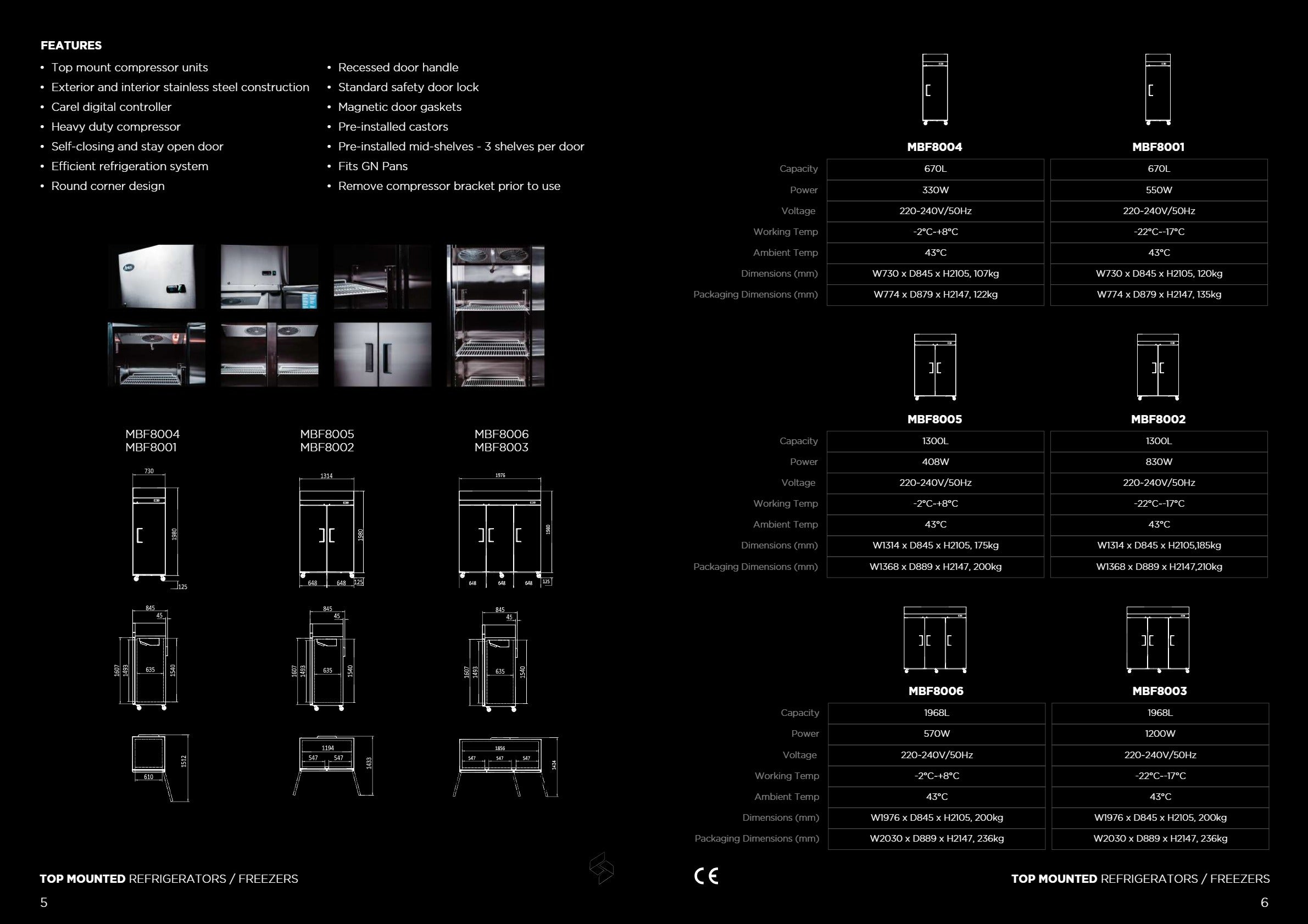 Thumbnail - Atosa MBF8002 - Upright Freezer