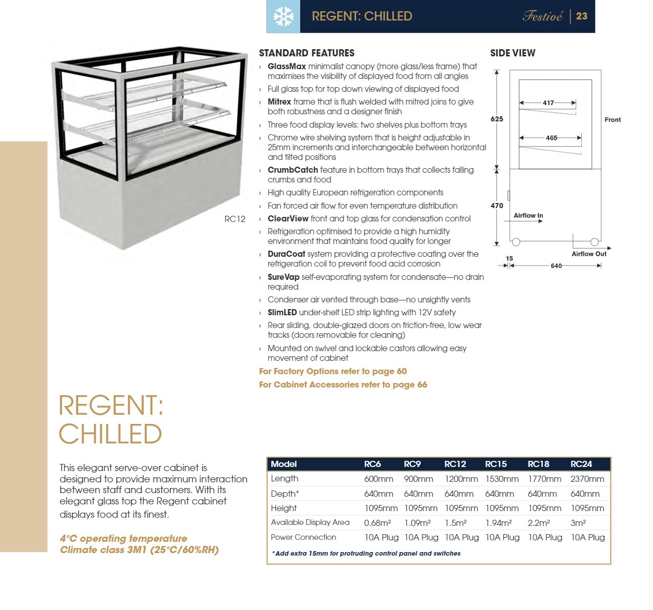 Regent RC15/3 - Cold Food Display