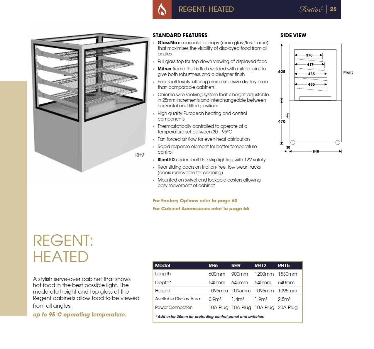 Regent RH12 - Heated Display Cabinet | SilverChef