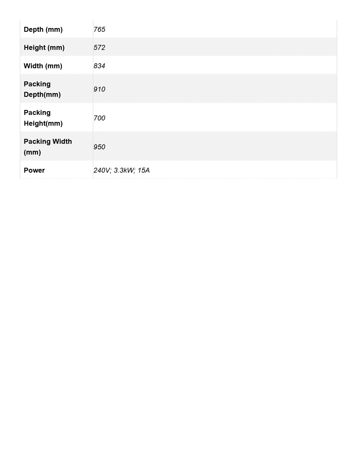 ConvectMax YXD-8A/15E - Convection Oven