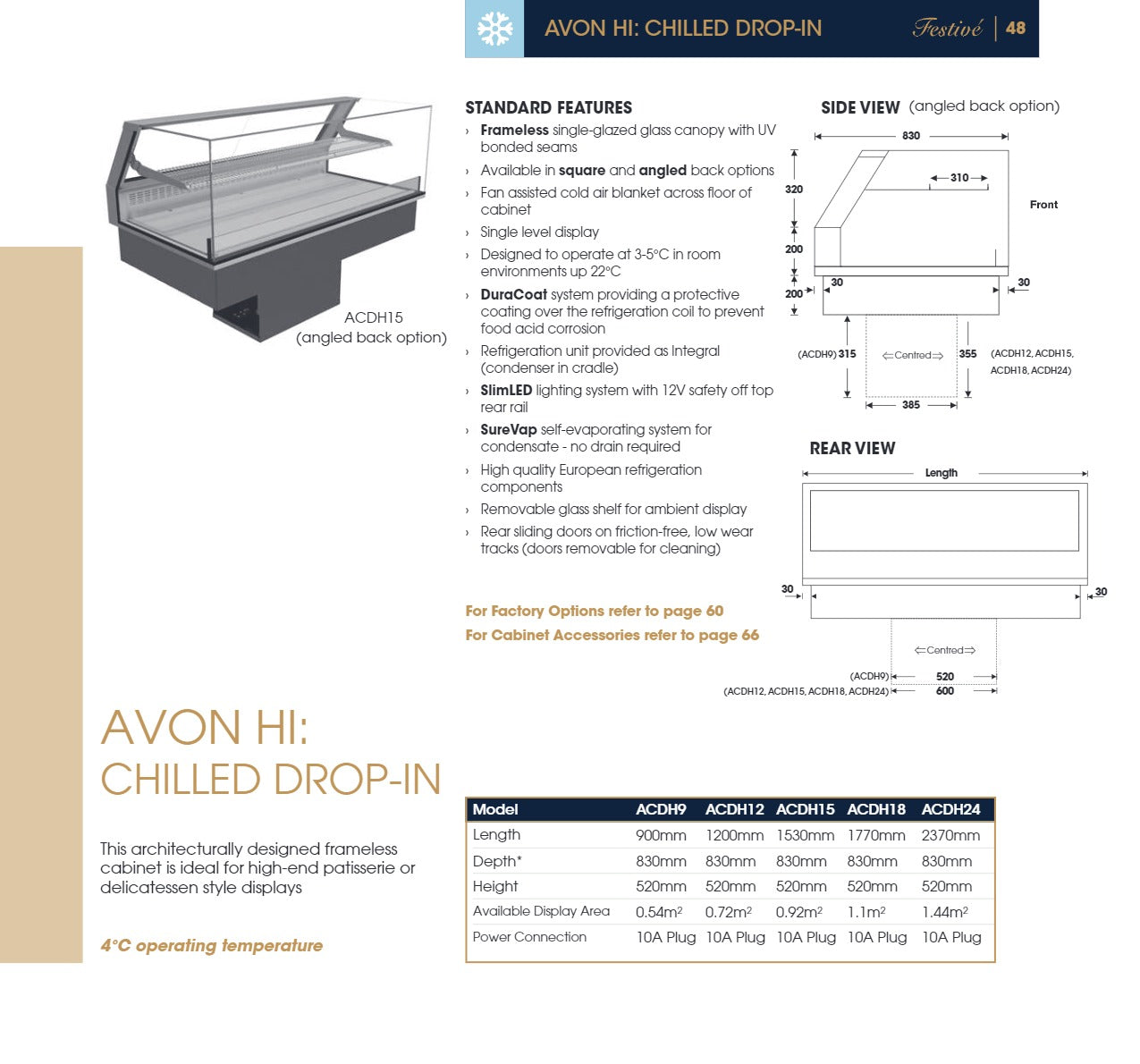 Thumbnail - Avon ACDH12/SB - Drop In Chilled Display