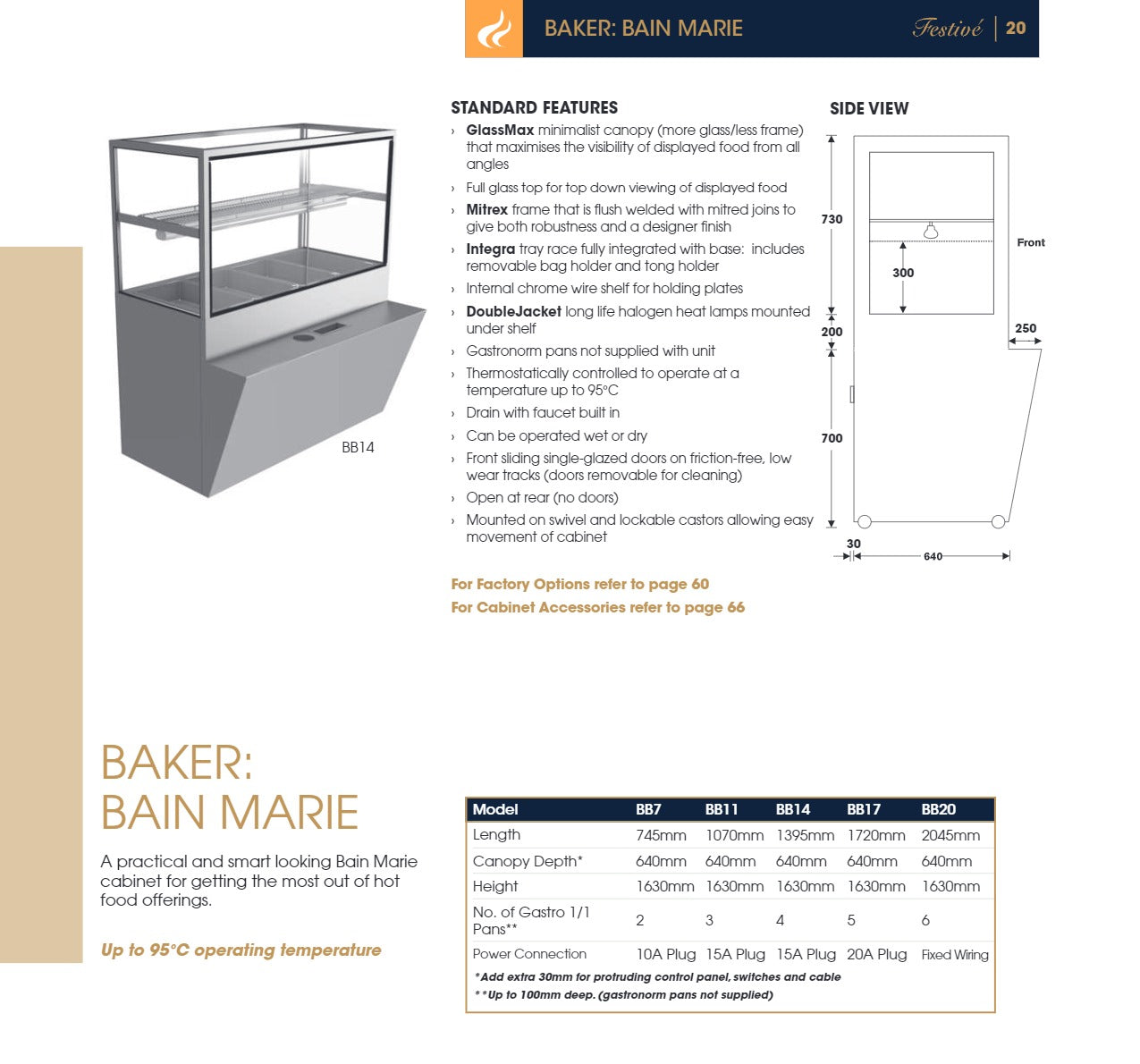 Thumbnail - Baker BB14 - Bain Marie