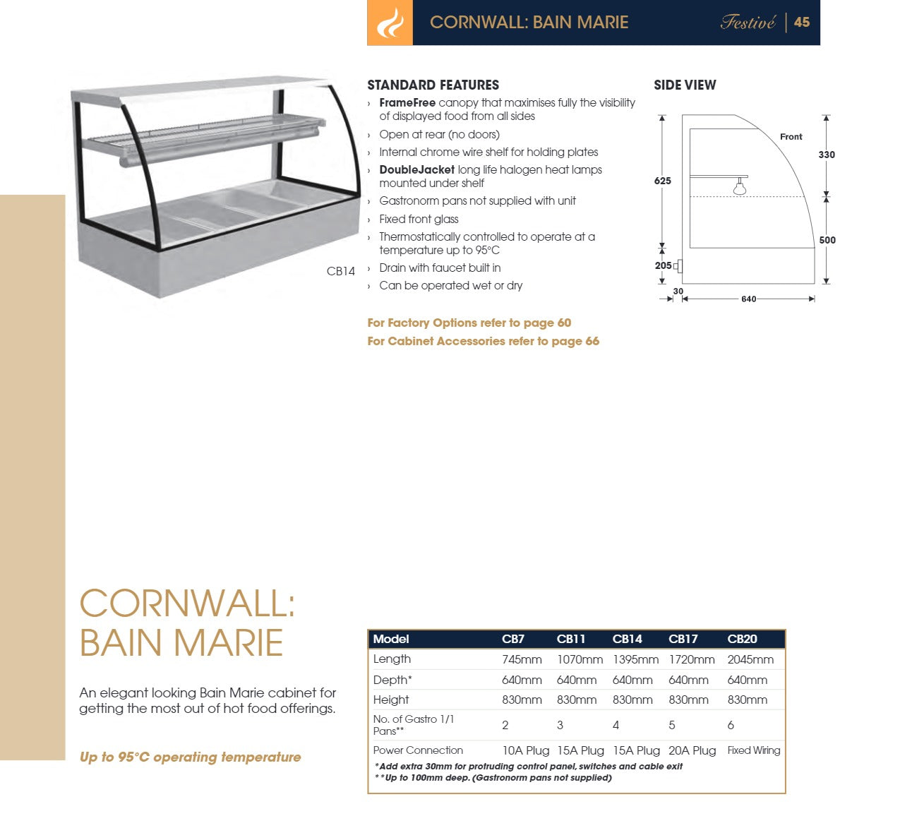 Thumbnail - Cornwall CB7 - Bain Marie