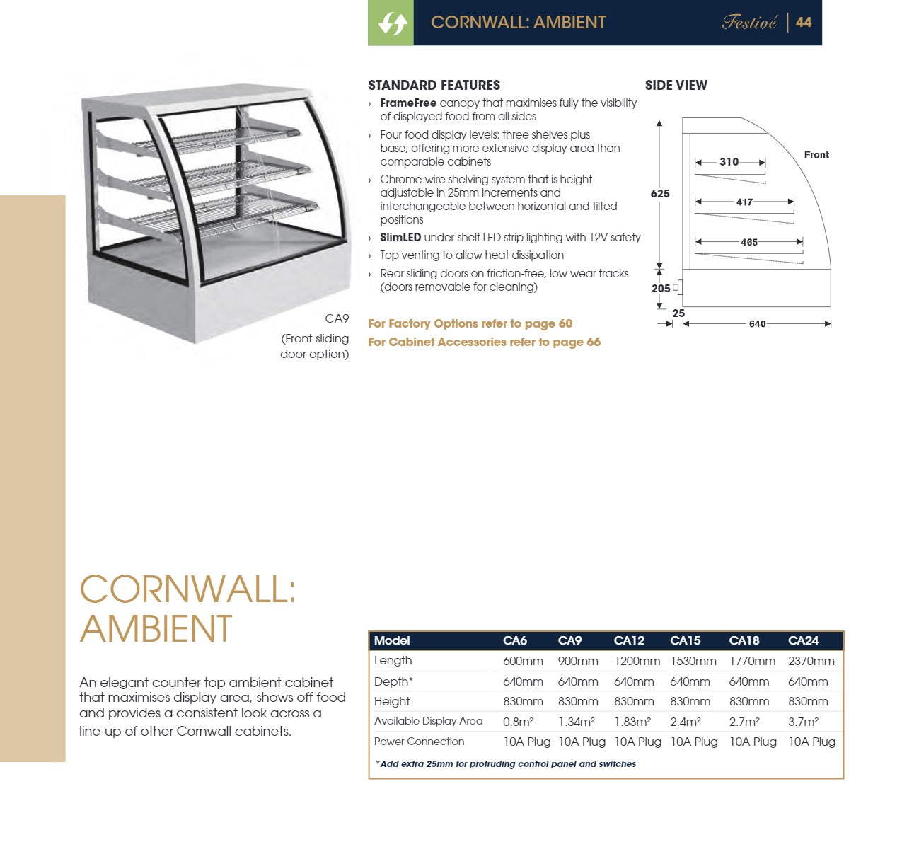 Cornwall CA18 - Ambient Display Cabinet