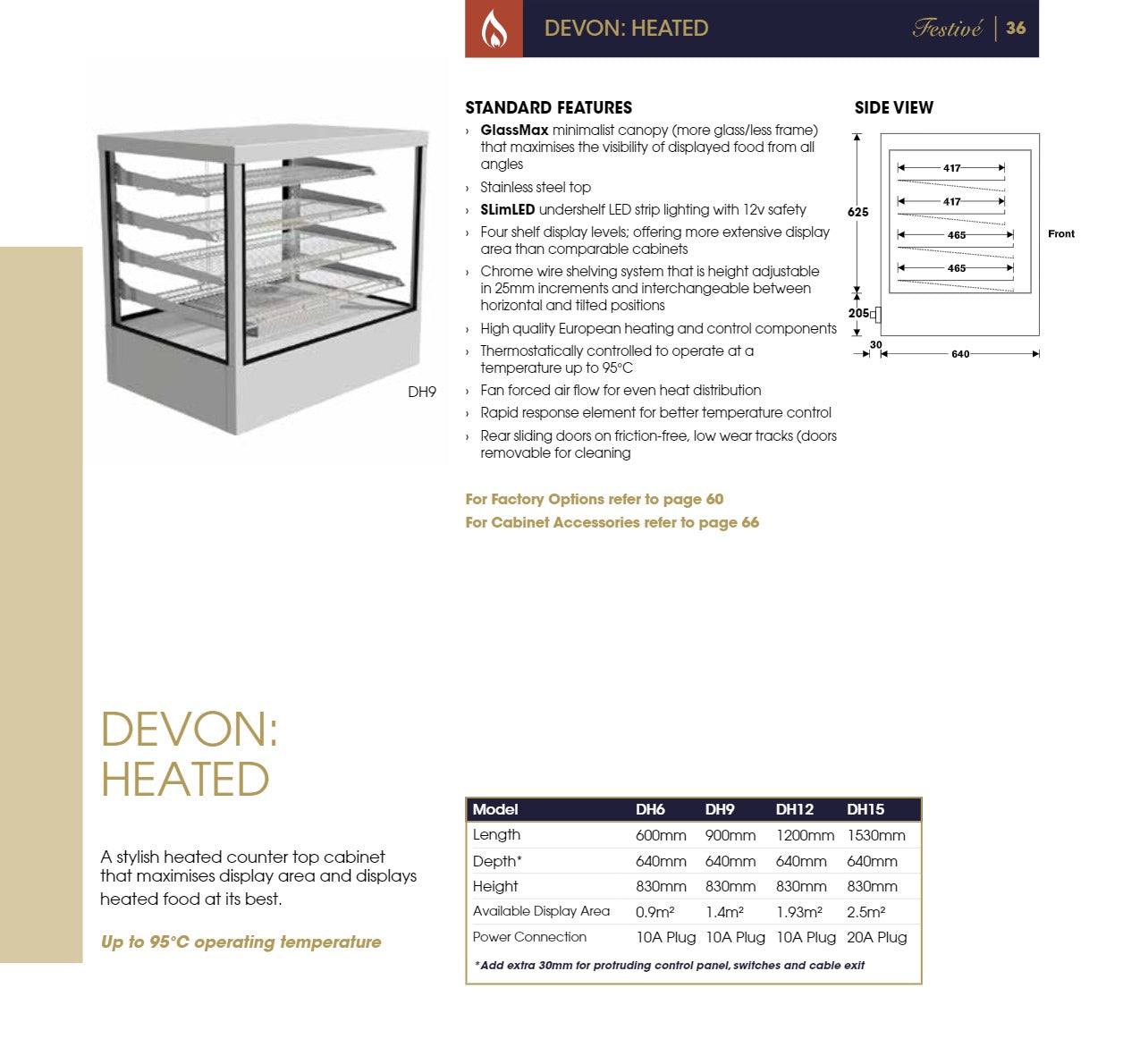 Thumbnail - Devon DH6 - Heated Display Cabinet