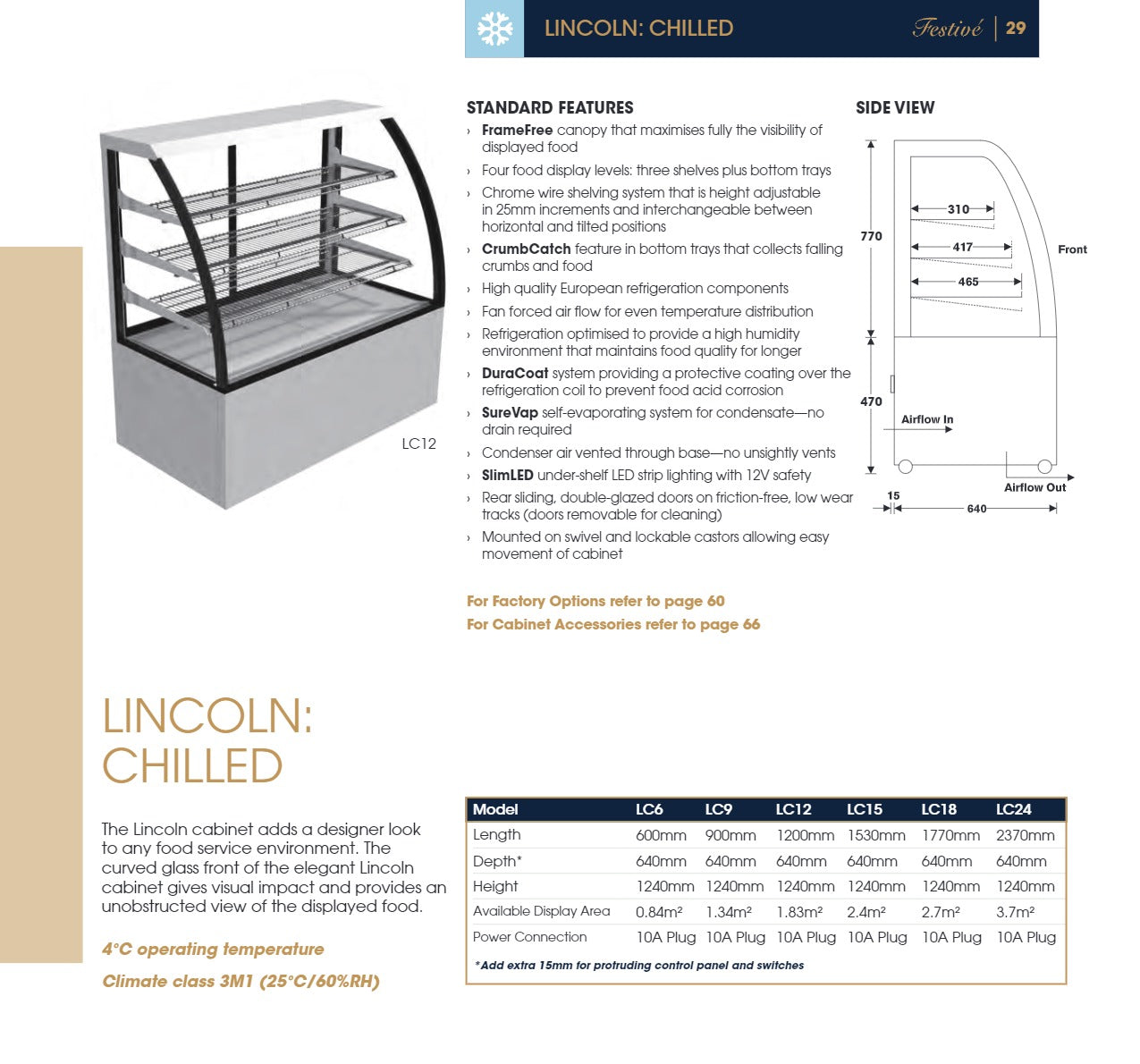 Thumbnail - Lincoln LC9 - Chilled Display Cabinet