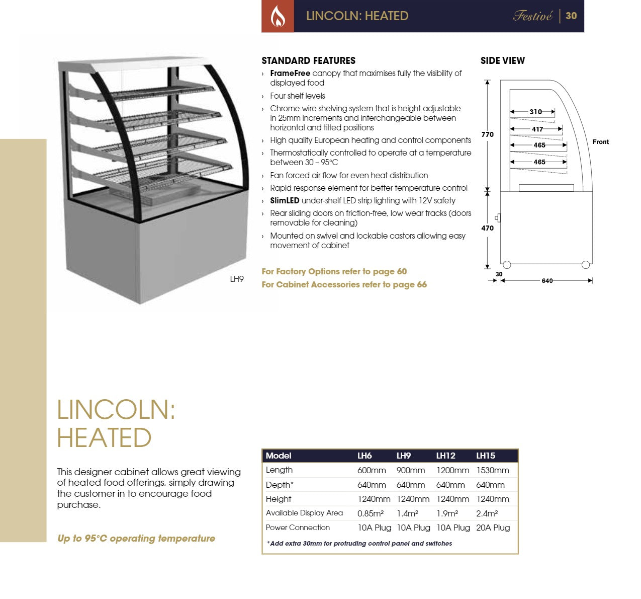 Thumbnail - Lincoln LH15 - Heated Display Cabinet